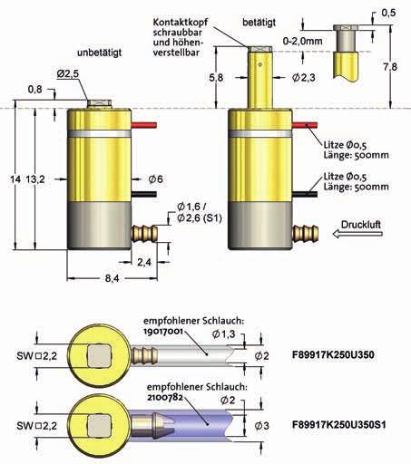 Schaltstifte Pneumatischer MikroSchaltstift Schließer (NO) F899 Raster (mm/mil) 6,50 / 256 1,0 A (Schalter) 1,0 A Temperatur 20 C.
