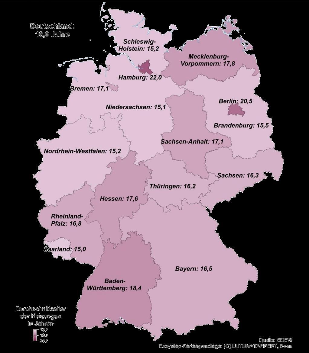 Heizungen in Niedersachsen sind die Youngster unter den Anlagen.