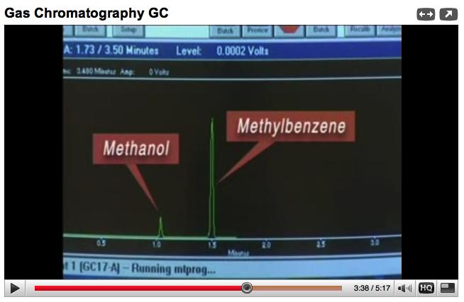 Gaschromatographie (GC) http://www.