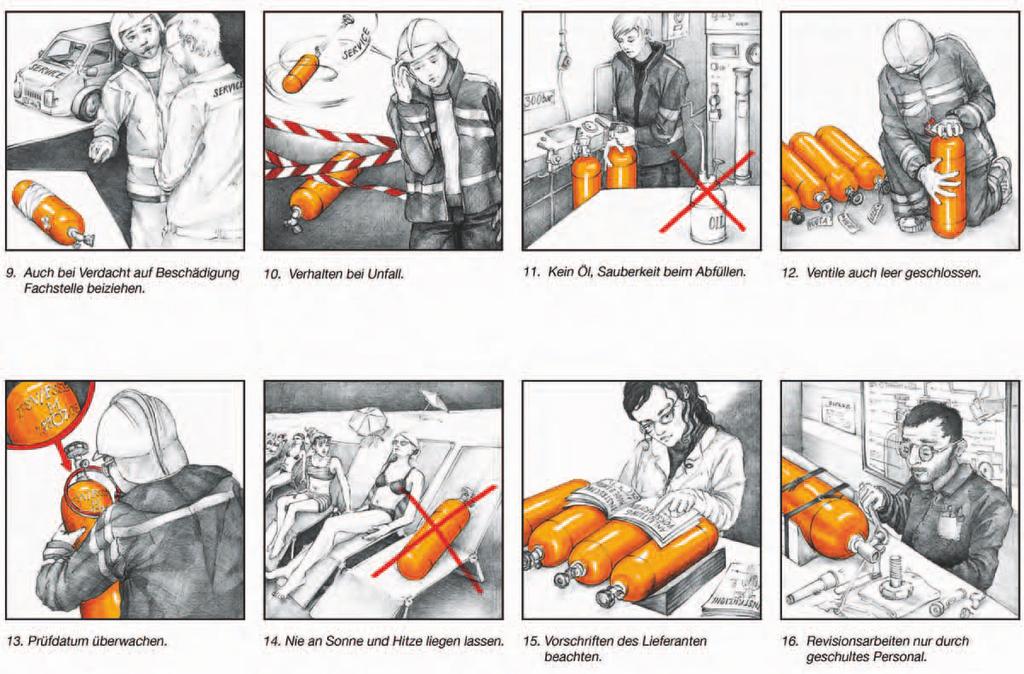 Beschädigte und gefüllte Flaschen; kein Versand 9. Bei Verdacht auf Beschädigung: Fachstelle beiziehen 10. Verhalten bei Unfall 11. Kein Öl; Sauberkeit beim Abfüllen 12.