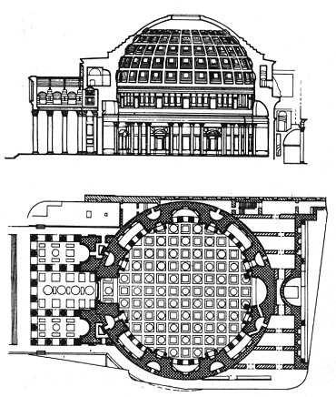 06. Vorlesung 19.11.2003 Pantheon Das Pantheon wurde 25 vor Christus erbaut worden und brannte 90 nach Christus nieder, wurde aber von Kaiser Domitian wieder aufgebaut.