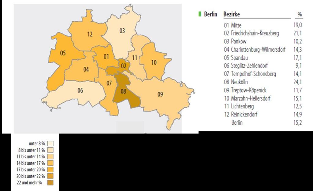 Die höchste Armutsgefährdungsquote, gemessen am Landesmedian, war 2012 in den Berliner Bezirken Neukölln (24,1 Prozent) und Friedrichshain-Kreuzberg (21,1 Prozent) zu verzeichnen.