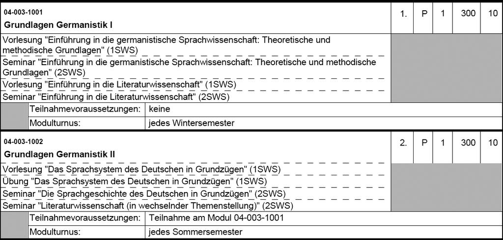 Anlage zur