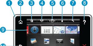 1 Display: Auf dem Touchscreen-Display werden Menüs, Fotos und Meldungen angezeigt. Sie können horizontal bzw. vertikal über das Display fahren, um durch Fotos bzw. Menülisten zu blättern.