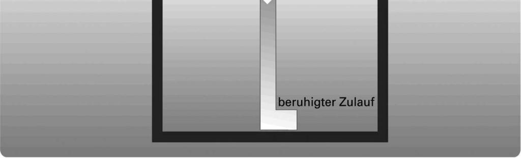 Dachflächen bis 150 m² zum Einbau in Zisternen oder für die Nachrüstung bei vorhandenen