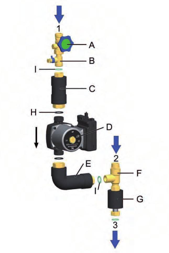 3 Gerätebeschreibung Mit dem Zirkulationsset kann eine Zirkulationsleitung an das Frischwassermodul angeschlossen werden.