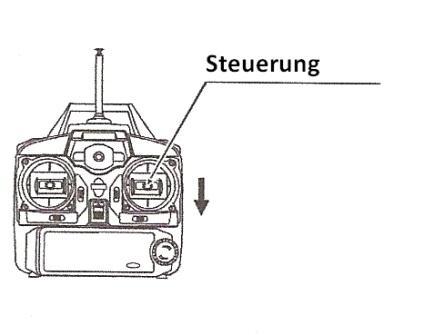 Der Helikopter fliegt vorwärts. Rückwärts rechten Hebel nach unten.