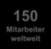 Mitglieder weiter