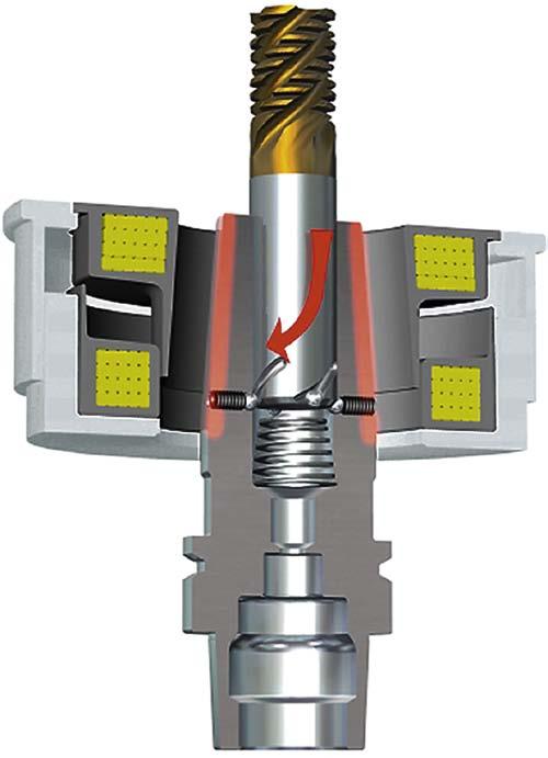 SAFE-LOCK -Spannsystem SAFE-LOCK Clamping System by HAIMER In der Hochleistungszerspanung (HPC) kann es vorkommen, dass das Werkzeug aus dem Futter herausgezogen wird.