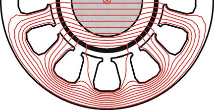 FEMAG Axial- & Radialmagnet-Lager Lagerloses Konzept: Zwei 3-phasige