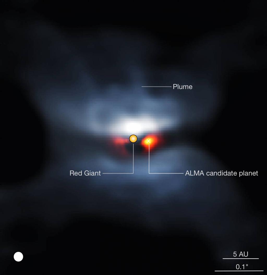 Abb. 3 Kompositaufnahme der Umgebung des Sterns L 2 Pup. Rechts oben: Die Umgebung des Sterns L 2 Pup zeigt eine zirkumstellare Scheibe, die aus klumpigen Wolken zu bestehen scheint.
