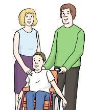 Ist Situation Kinder mit (drohender) Behinderung KiBiz Tageseinrichtungen für Kinder SGB VIII Eingliederungs hilfe Interdisziplinäre Frühförderung SGB IX, XII 22.06.