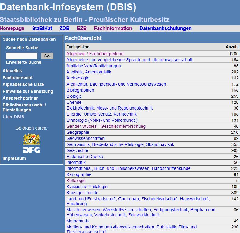 Startseite von DBIS