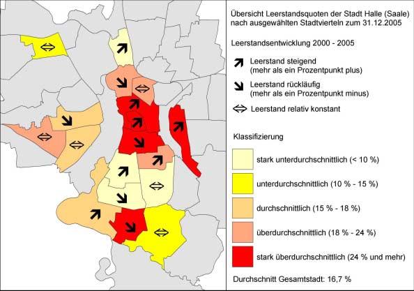 Leerstandsquote Stadtumbau greift in den Großwohnsiedlungen: Rückgang des Leerstandes Aber: sehr hohe