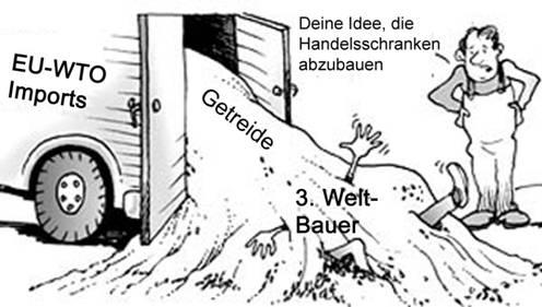 Agrarexporte zu Dumpingpreisen Die Industriestaaten geben 1 Milliarde US$ pro Tag aus, um die Landwirtschaft in der 3. Welt zu zerst ren Niemand auf der Welt kann unsere Preise unterbieten.