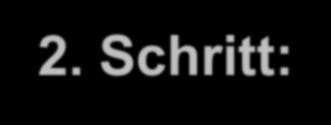 Kombilösung KASIG (II) 1. Schritt: Standardisierte Bewertung als Vorarbeit für den GVFG-Antrag (03.2004) 2.