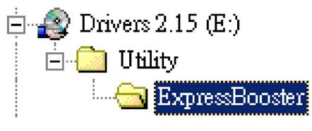 3. Verbinden Sie den DVI-artigen * Anschluss der EC2PCI ExpressCard Host Adapterkarte an den DVI-artigen-Anschluss auf der Rückseite der PEX2PCI4- Erweiterungsbox. 4.