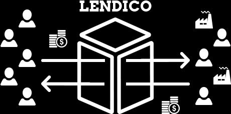 Im Vergleich zur klassischen Bank betreibt Lendico keine