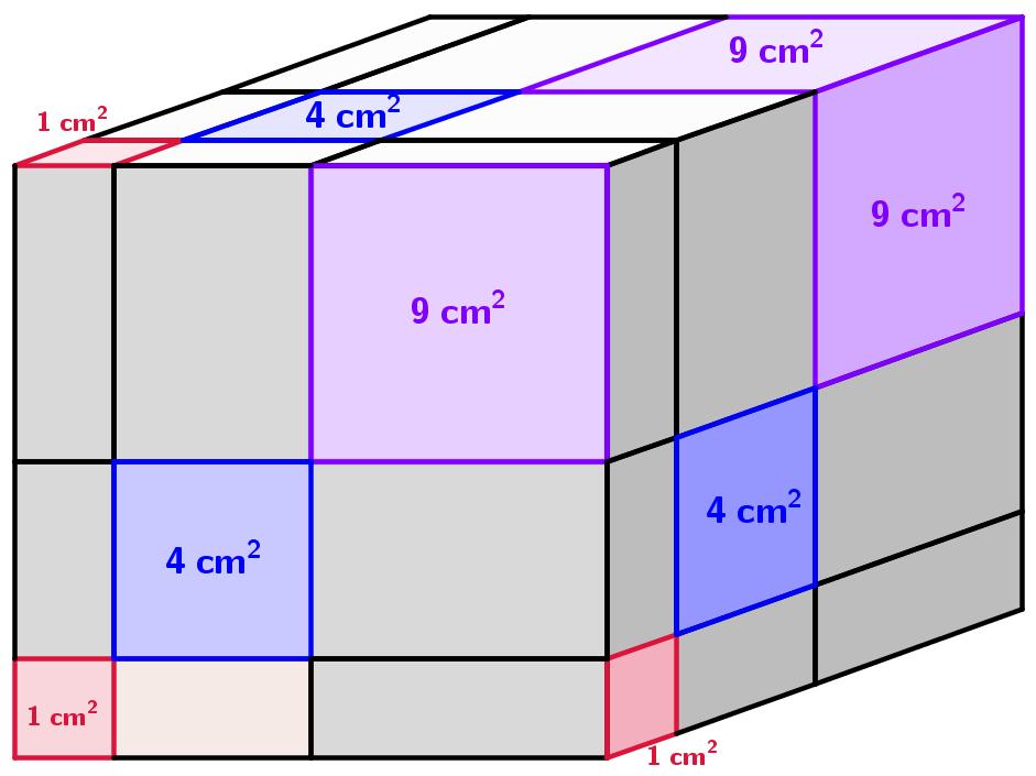 3) Dies ist das Schrägbild eines Würfels, der seinerseits ganz regelmässig aus Quadern und Würfeln zusammengesetzt ist. Die Angaben auf den quadratischen Seitenflächen sind deren Flächeninhalte.