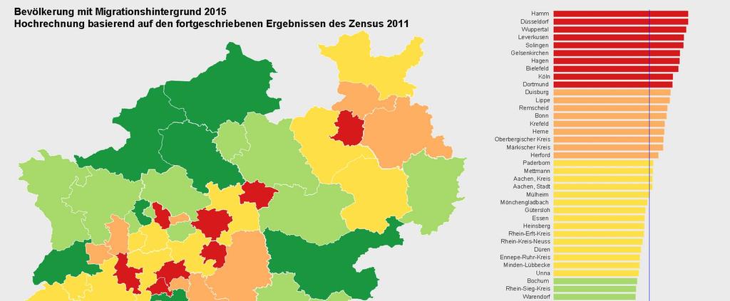 Bevölkerung mit Migrationsgeschichte in Leverkusen