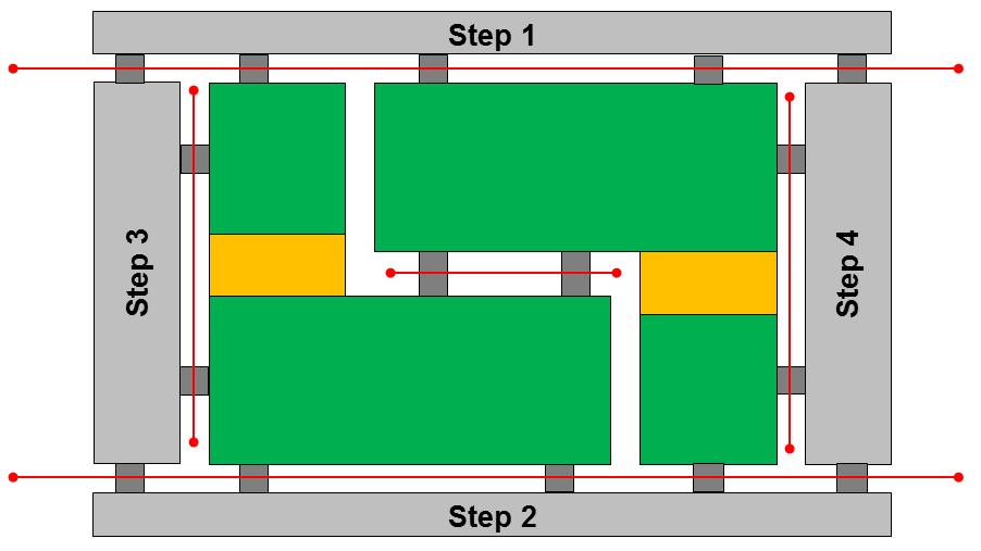 Annäherung an einen perfekten Liefernutzen Zur Liefernutzentrennung sind folgende Prozesse bekannt: 1.Stegtrenner (z.b. sog. Hektor) zum Trennen einzelner Stege 2.