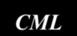 CML-Studie IV Imatinib