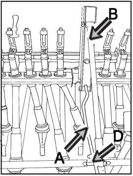 Schraube Mx40 mit 2 Muttern als Befestigung für die Kalibrierplatte und die Schraube Mx50 mit 2 Muttern und einer Gummibuchse als Anschlagelement befestigen. Siehe Abb. 10. Abb.. Abb. 10. Punkt 4.