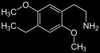 Amphetamin-Type-Substances (ATS) Legal Highs, Designerdrogen, Research Chemicals psychoaktive Substanzen molekulare Variationen vorhandener (meist illegaler) Substanzen völlig neue chemische