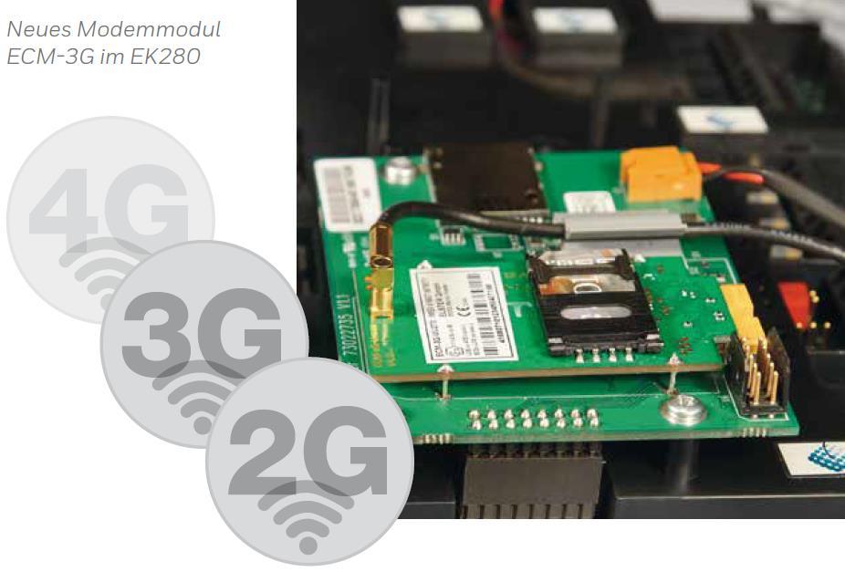 2G / 3G Modemmodule für EK280 und DL230 6 Warum ein neues Modem?