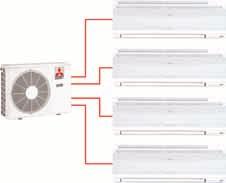 Multi Split Außengeräte Nur für Wandgeräte Vorteile Je nach Außengerät stehen Kälteleistungen von 2,8 kw bis 7,3 kw zur Verfügung.