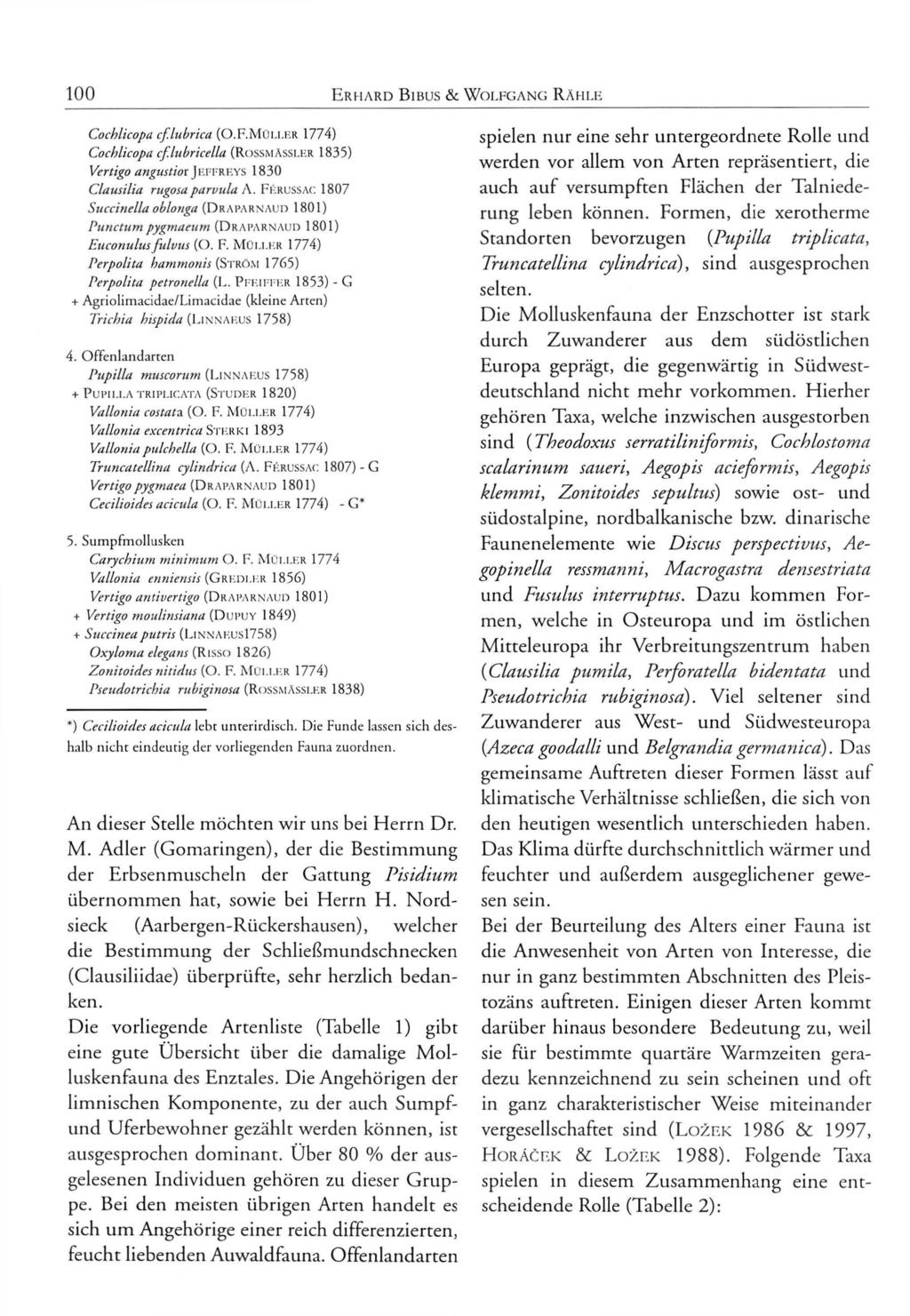 100 ERHARD BIBUS & WOLFGANG RÄHLE Cochlicopa cf.lubrica (O.F.MÜI.LER 1774) Cochlicopa cf.lubricella (ROSSMASSLER 1835) Vertigo angustiot JEFFREYS 1830 Clausilia rugosaparvula A.