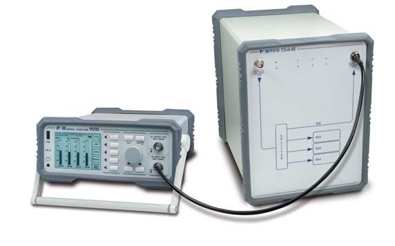 USB PW SIGNAL ANALYZER 9010 Esc 9010 Click $E RF OUTPUT 50 W 10Hz - 50 MHz ON RF INTPUT 50 W 10Hz - 30 MHz 0dB