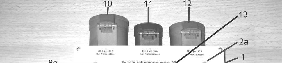 4 Anschlüsse 1) Kaltgerätestecker 2) Kaltgerätedose 2a) Funktionskontrollanzeige 3) Buchsen für PE-Sonden