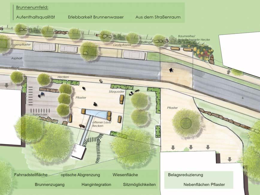 Neugestaltung Brunnenstraße Bauherr: Gemeinde