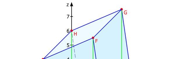 75 MV Abiturprüfung ohne CAS 5 B Anlytische Geometrie - Lösung In einem krtesischen Koordintensystem wird ein Spt ABCDEFGH betrchtet.