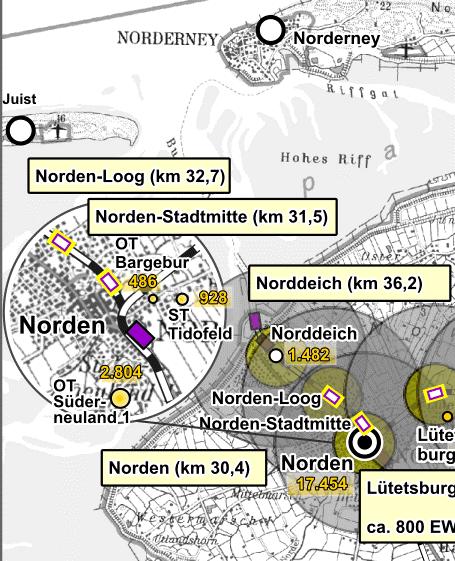 Umwelt und Verkehr GmbH Küstenbahn Anbindung Norden Ergänzende Haltepunkte Norden prüfen - Norden Stadtmitte (bereits früher vorhanden) - Norden Loog