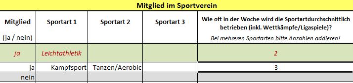 Mitglied im Sportverein: Die Auswahl der Angabe ("ja" oder "nein") erfolgt identisch zum Verfahren bei der Teilnahme an einer Sport-AG.