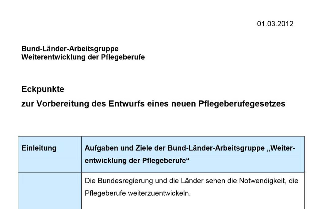Entwurf Pflegeberufegesetz - Diskussionsstand 2015 Quelle: http://www.bmg.bund.