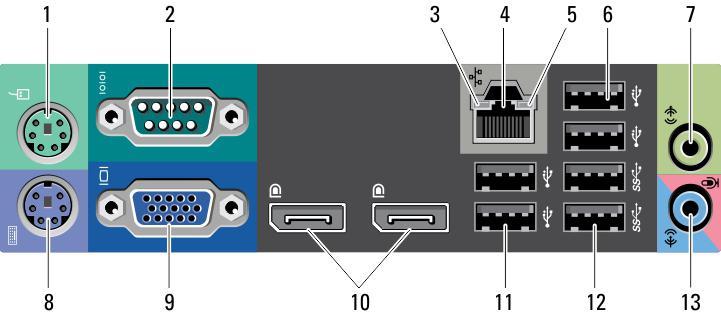 Kompaktgehäuse Rückansicht Abbildung 5. Rückansicht des Kompaktgehäuses 1. Mausanschluss 2. Serieller Anschluss 3. Verbindungsintegritätsanzeige 4. Netzwerkanschluss 5. Netzwerkaktivitätsanzeige 6.