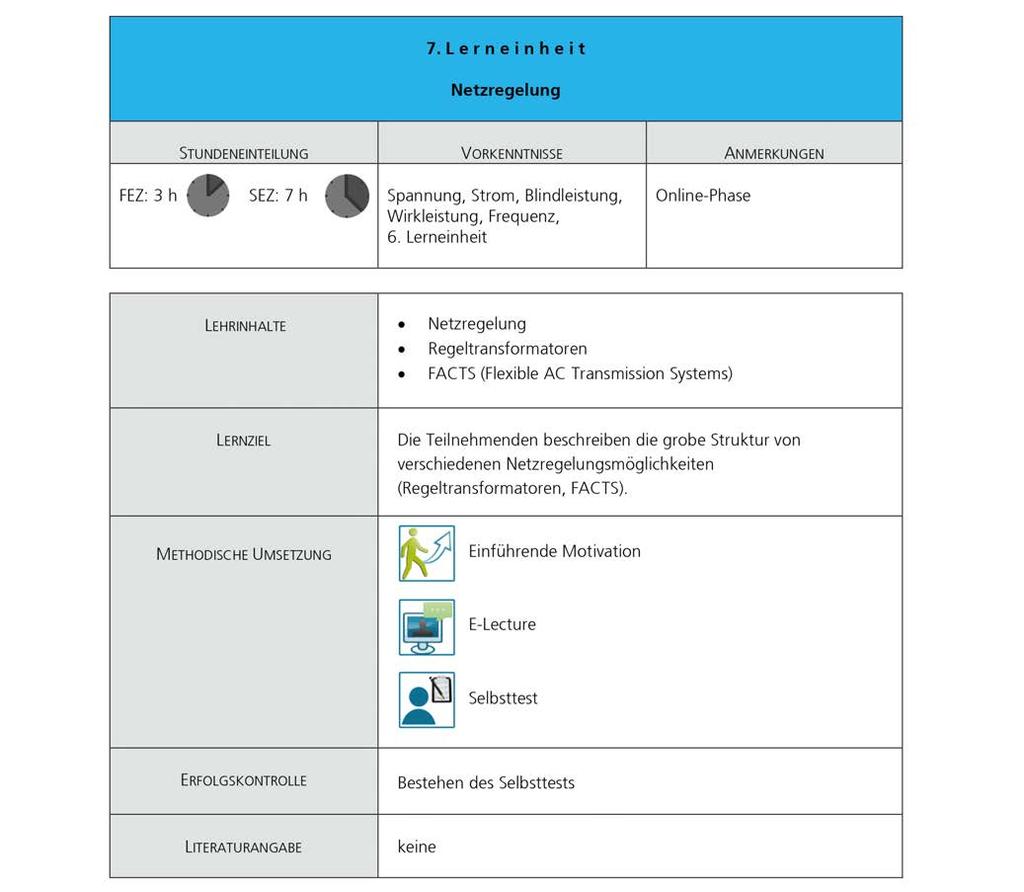 Fraunhofer ISE