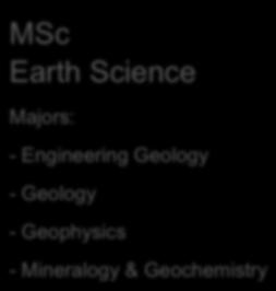 Geography Earth System Science Earth Science UZH MSc Geography Majors: - Humangeograpy - GIScience