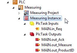 Anhang (* START: Simulating duration for measuring the next product*) IF isready THEN IF request THEN FB_GetMeasure( nominalmeasure := 5000, variance := 1000, steps := 100, measure => out_measure );