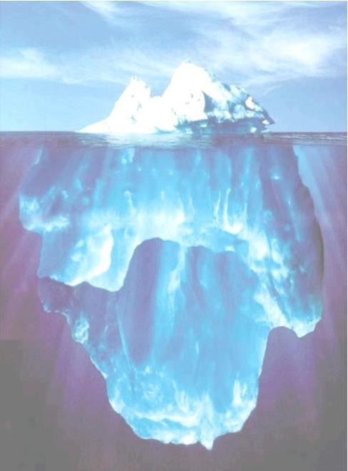 Das Eisbergmodell 10% Inhalte Taten Worte Objektivität 90% Interpretationen