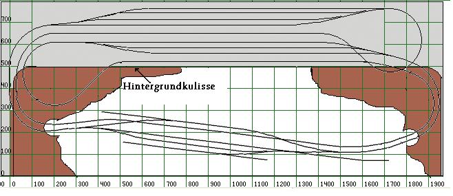 Grafik aus Märklin Magazin 01/2011: Raumwunder in Z, Gleisplan Der Gleisplan der Anlage: Die Gleisfigur ist im Prinzip ein