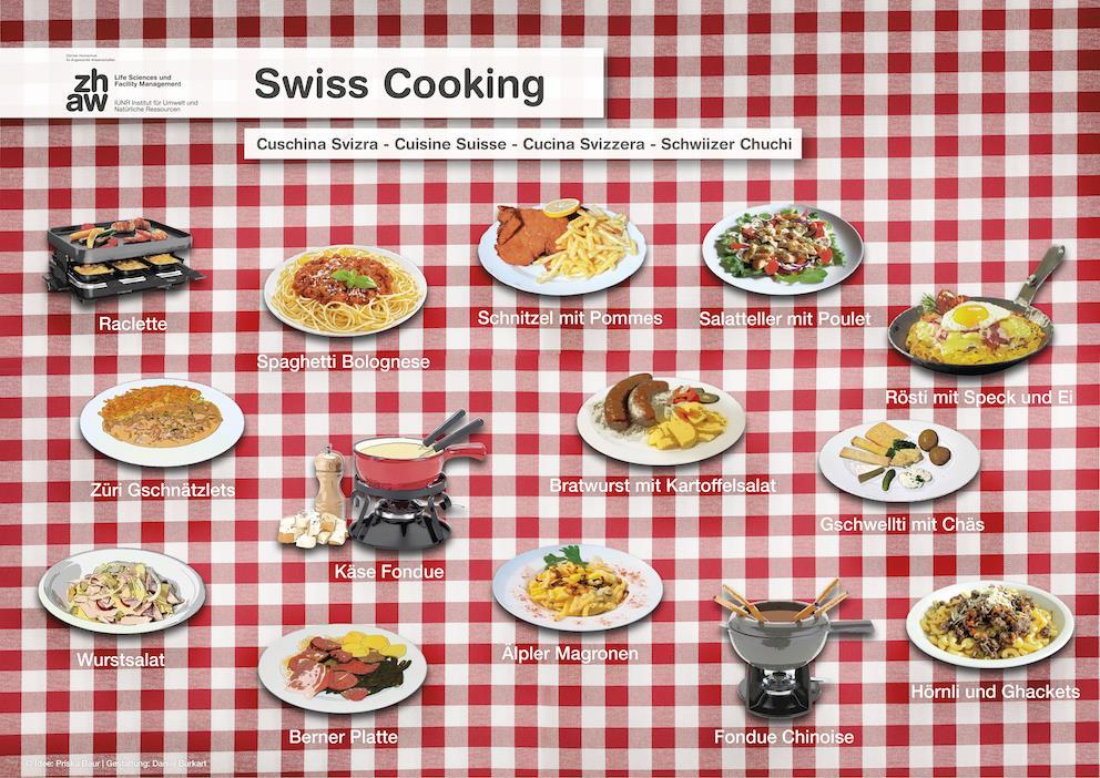 Schweizer Esskultur durch Milchprodukte und Fleisch geprägt ZHAW