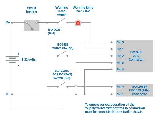 Einbauhinweise EB+ Gen3 Schaltplan: Stromversorgungs - Testbox Hauptschalter Schalter der Warnlampe Warnlampe 4 V,,8 W B+ ISO 7638 (B+P) + - 8 3 Volt ISO 7638 Schalter (B+ Zünd.