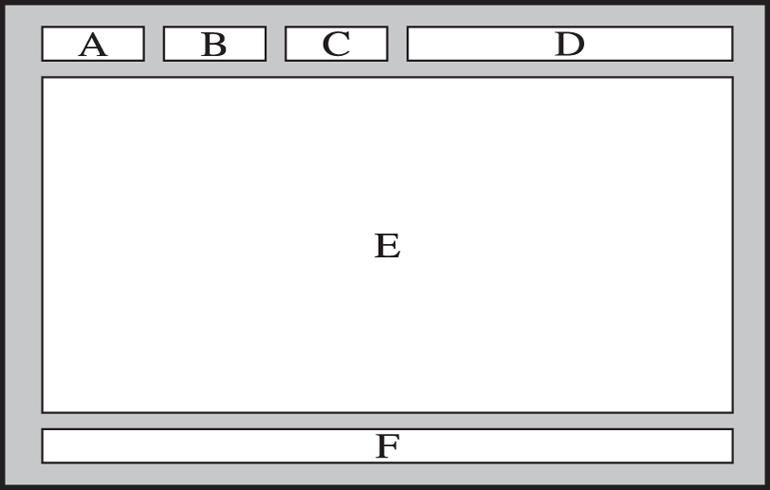 Eine typische Teletextseite Element Inhalt A B C D E F Gewählte Seitennummer. Senderkennung.