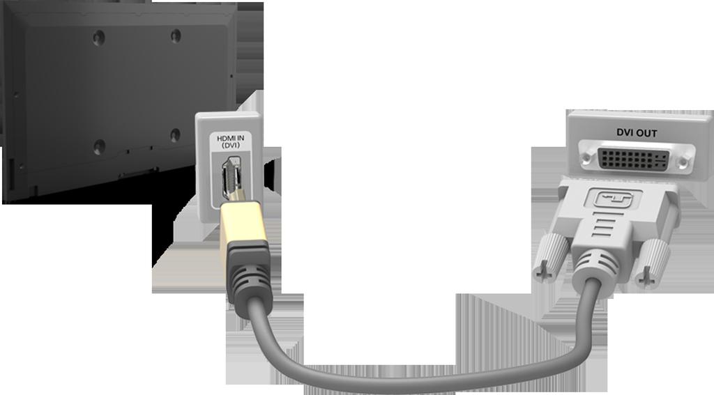 Anschluss - HDMI (DVI) Wenn die Grafikkarte des Computers keine HDMI-Verbindung unterstützt, schließen Sie das Computer über ein DVI/HDMI-Kabel an das Fernsehgerät an (DVI = Digital Visual