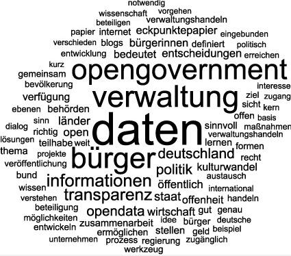 Stadt der Zukunft Geben Sie Ihre Daten frei, [ ] um Arbeitsplätze und Wachstum zu