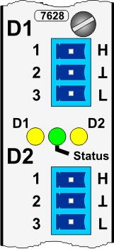 A3 und A4) gekennzeichnet Modul 7628 im Hutschienengehäuese Modul 7628 in 3HE/4TE Blende (19" Systeme) BNC Buchse Seele - Signalausgang POSITIV Schirm - Signalausgang NEGATIV Klemme 1 (+) -